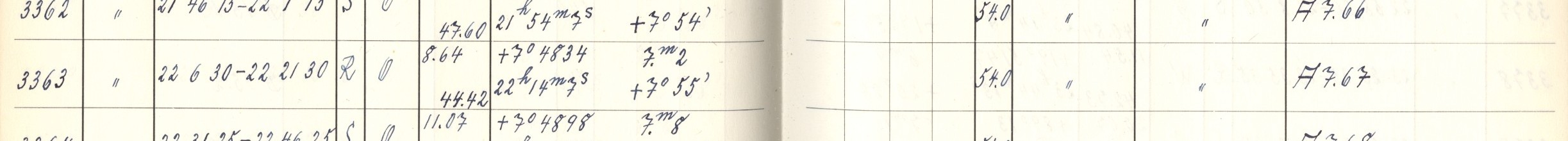 Plattenverzeichnis Eintrag03363