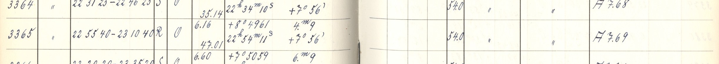 Plattenverzeichnis Eintrag03365