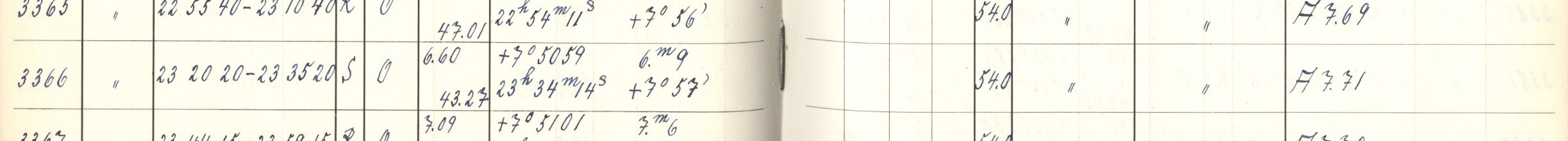Plattenverzeichnis Eintrag03366