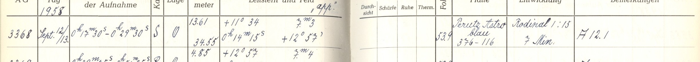 Plattenverzeichnis Eintrag03368