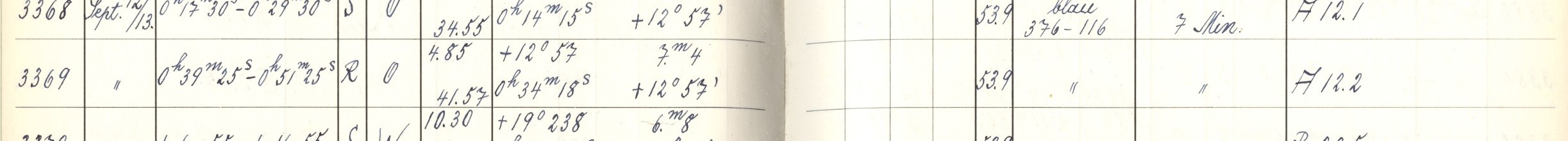 Plattenverzeichnis Eintrag03369