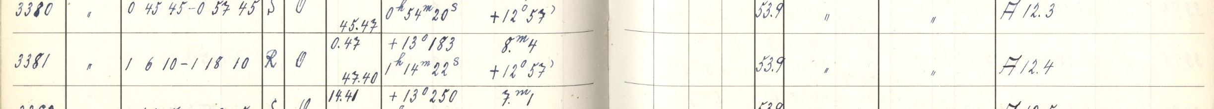 Plattenverzeichnis Eintrag03381