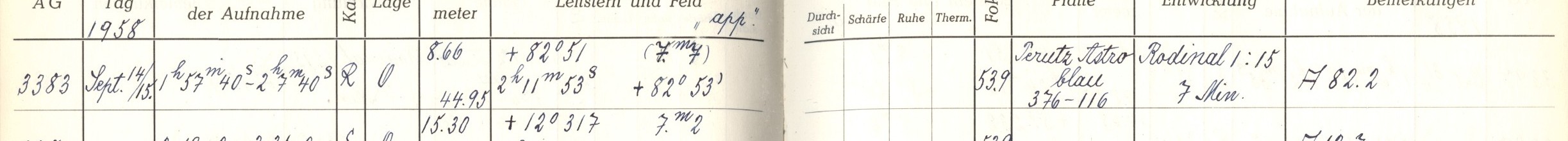 Plattenverzeichnis Eintrag03383