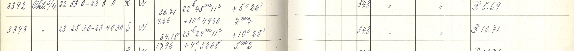 Plattenverzeichnis Eintrag03393