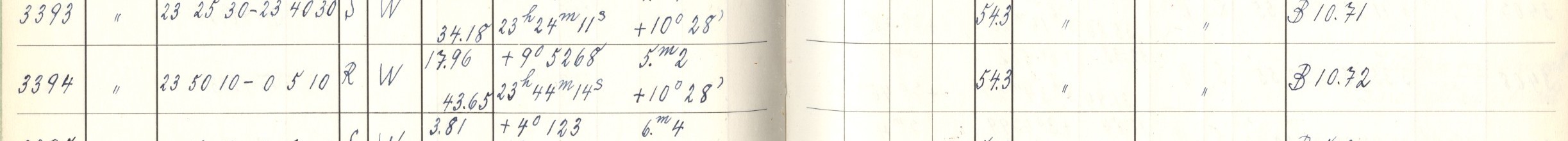 Plattenverzeichnis Eintrag03394