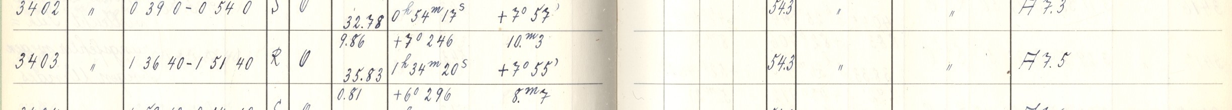 Plattenverzeichnis Eintrag03403
