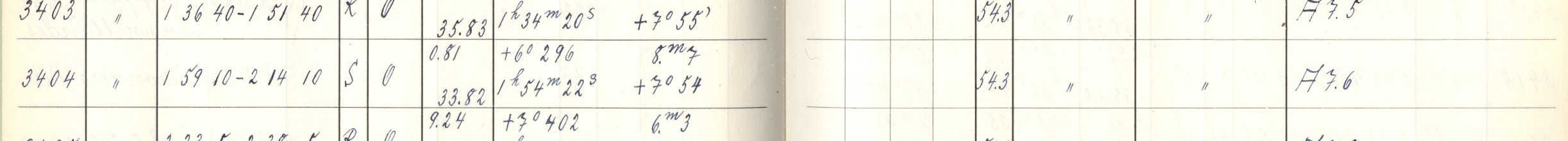 Plattenverzeichnis Eintrag03404