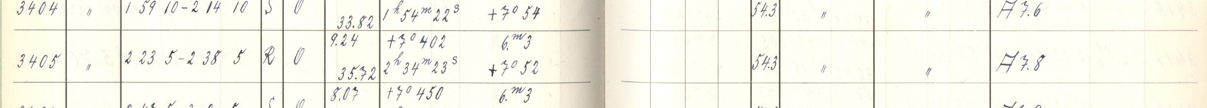 Plattenverzeichnis Eintrag03405