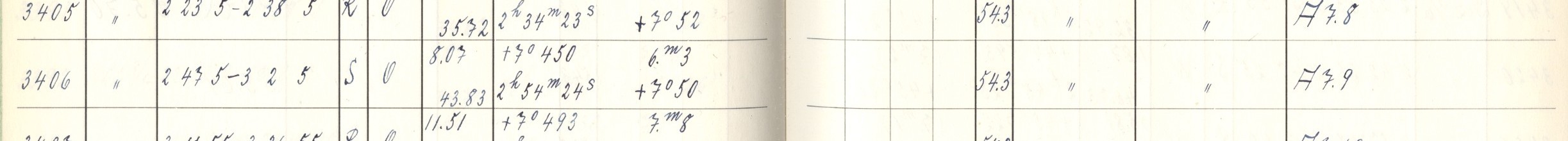 Plattenverzeichnis Eintrag03406