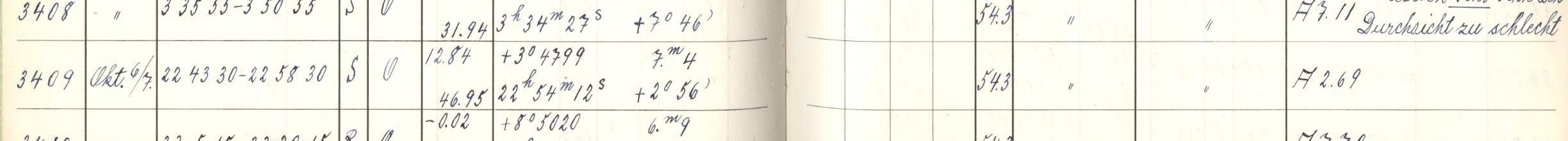 Plattenverzeichnis Eintrag03409