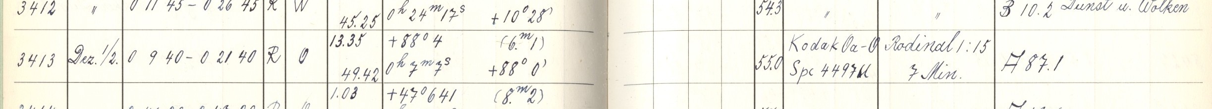 Plattenverzeichnis Eintrag03413