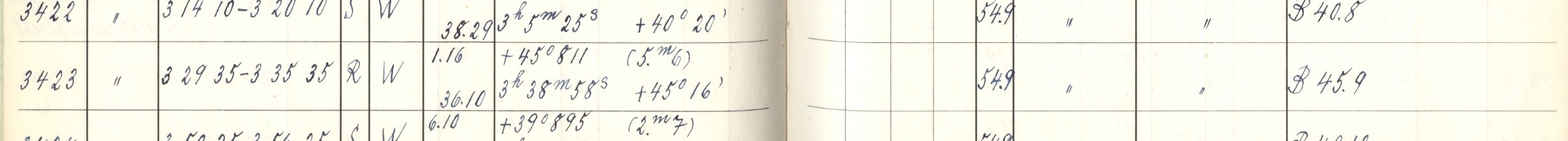 Plattenverzeichnis Eintrag03423