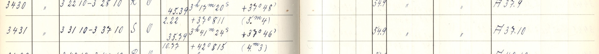 Plattenverzeichnis Eintrag03431