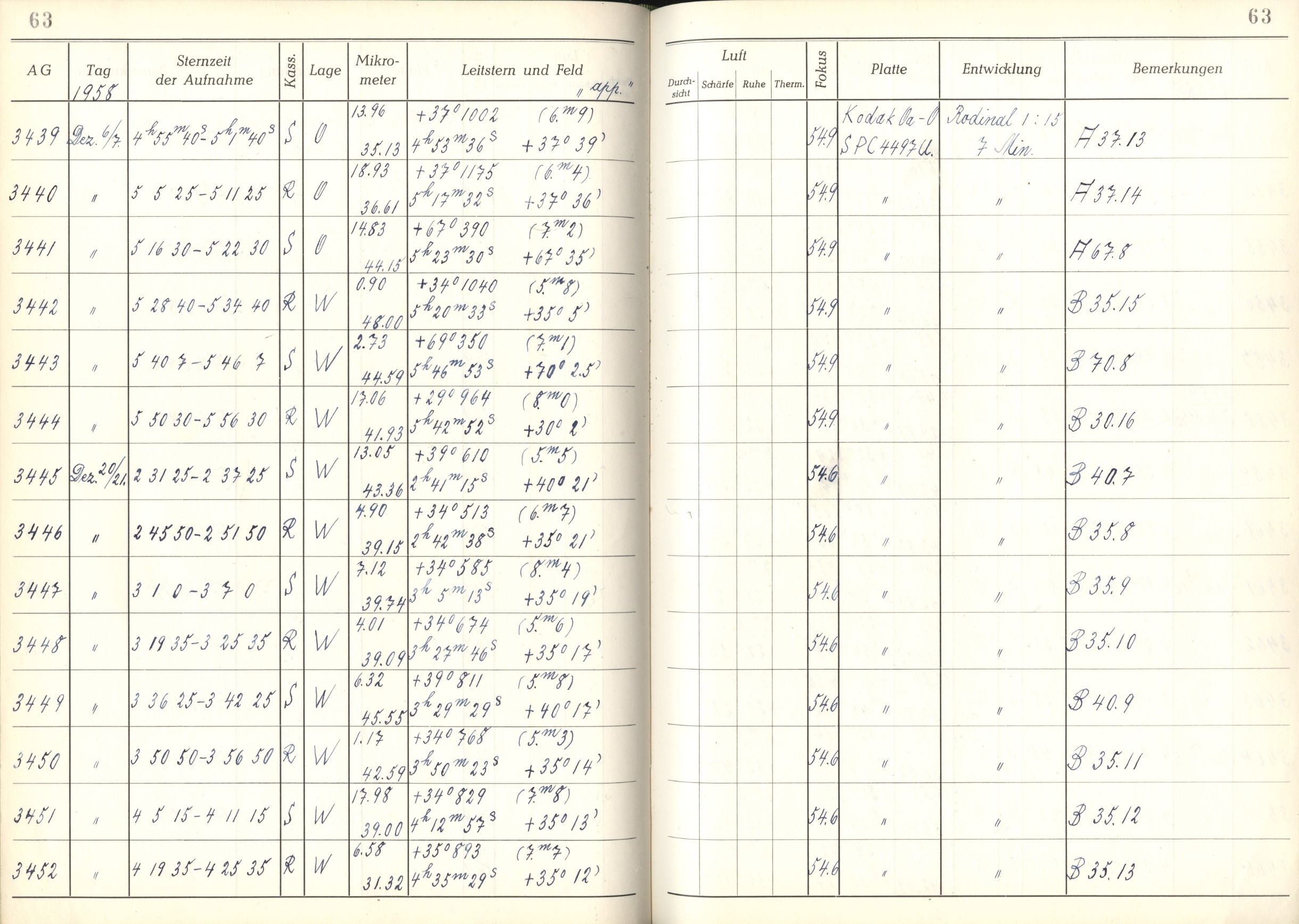 Plattenverzeichnis: ganze Seite03440