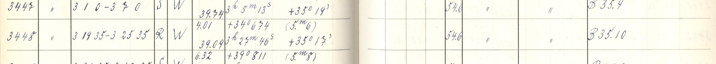 Plattenverzeichnis Eintrag03448