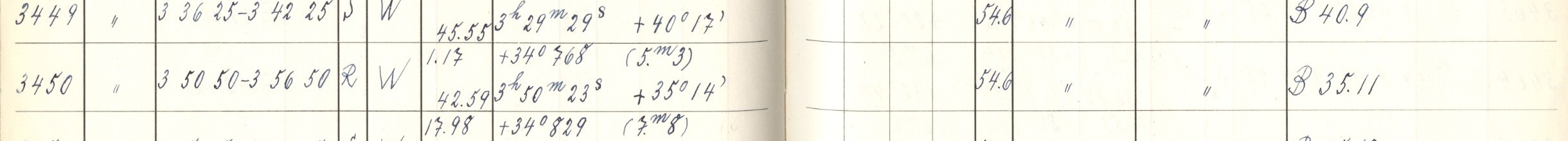 Plattenverzeichnis Eintrag03450