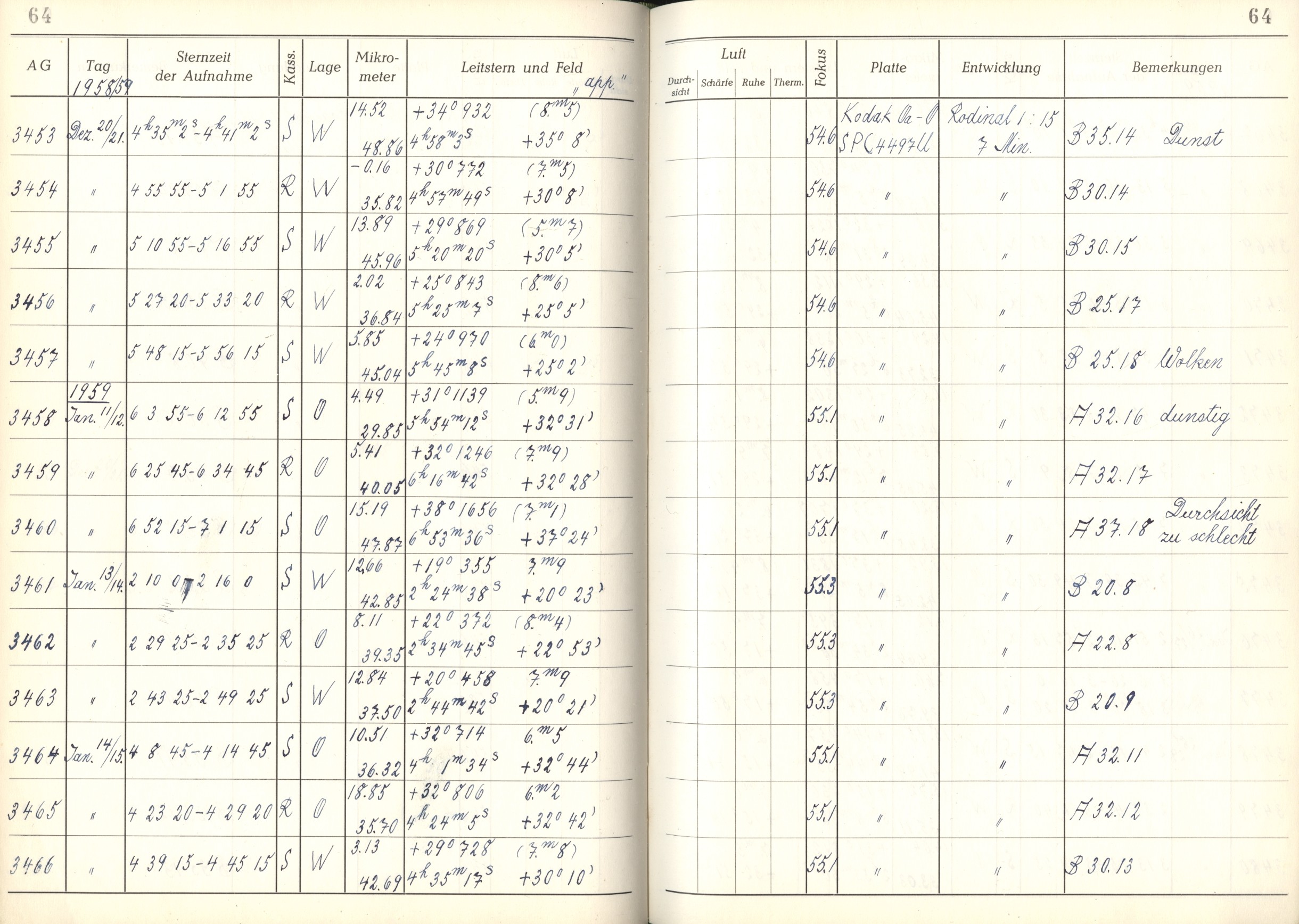Plattenverzeichnis: ganze Seite03466