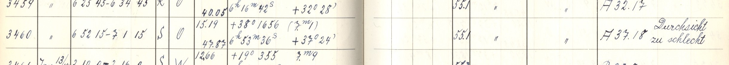 Plattenverzeichnis Eintrag03460
