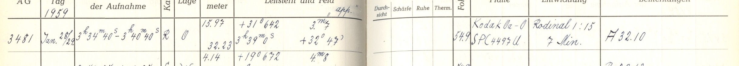 Plattenverzeichnis Eintrag03481
