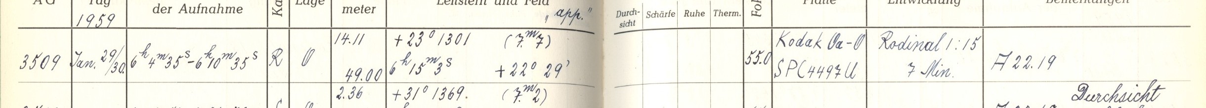 Plattenverzeichnis Eintrag03509