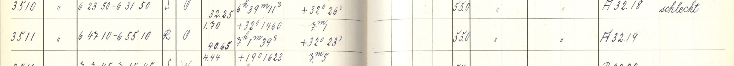 Plattenverzeichnis Eintrag03511