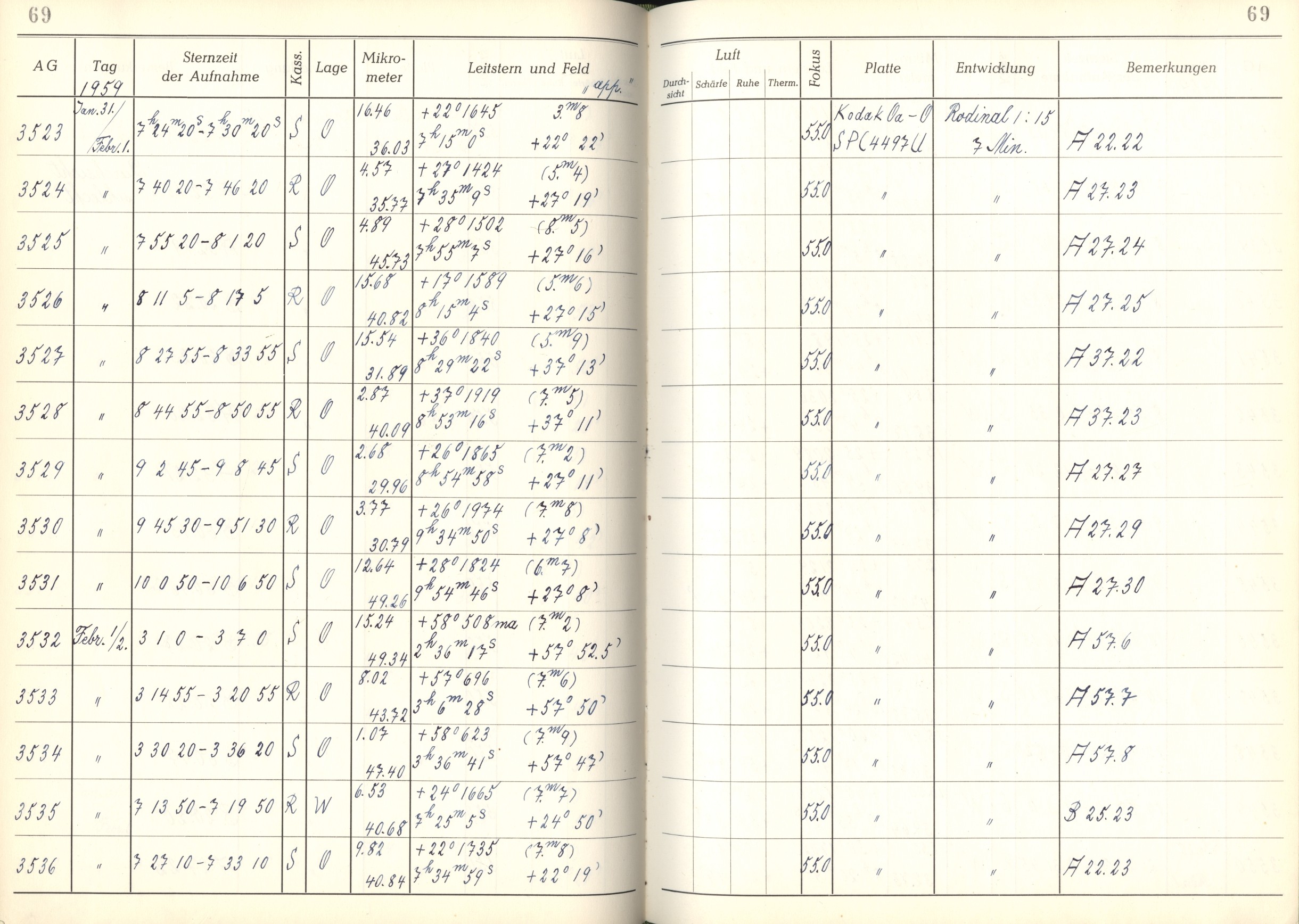 Plattenverzeichnis: ganze Seite03526