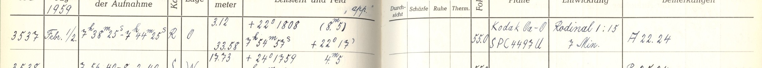 Plattenverzeichnis Eintrag03537
