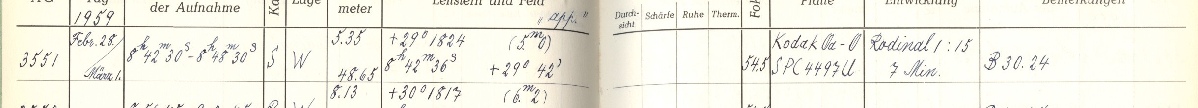 Plattenverzeichnis Eintrag03551