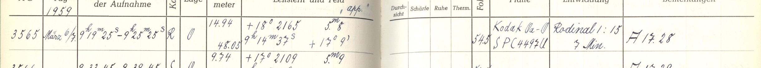Plattenverzeichnis Eintrag03565