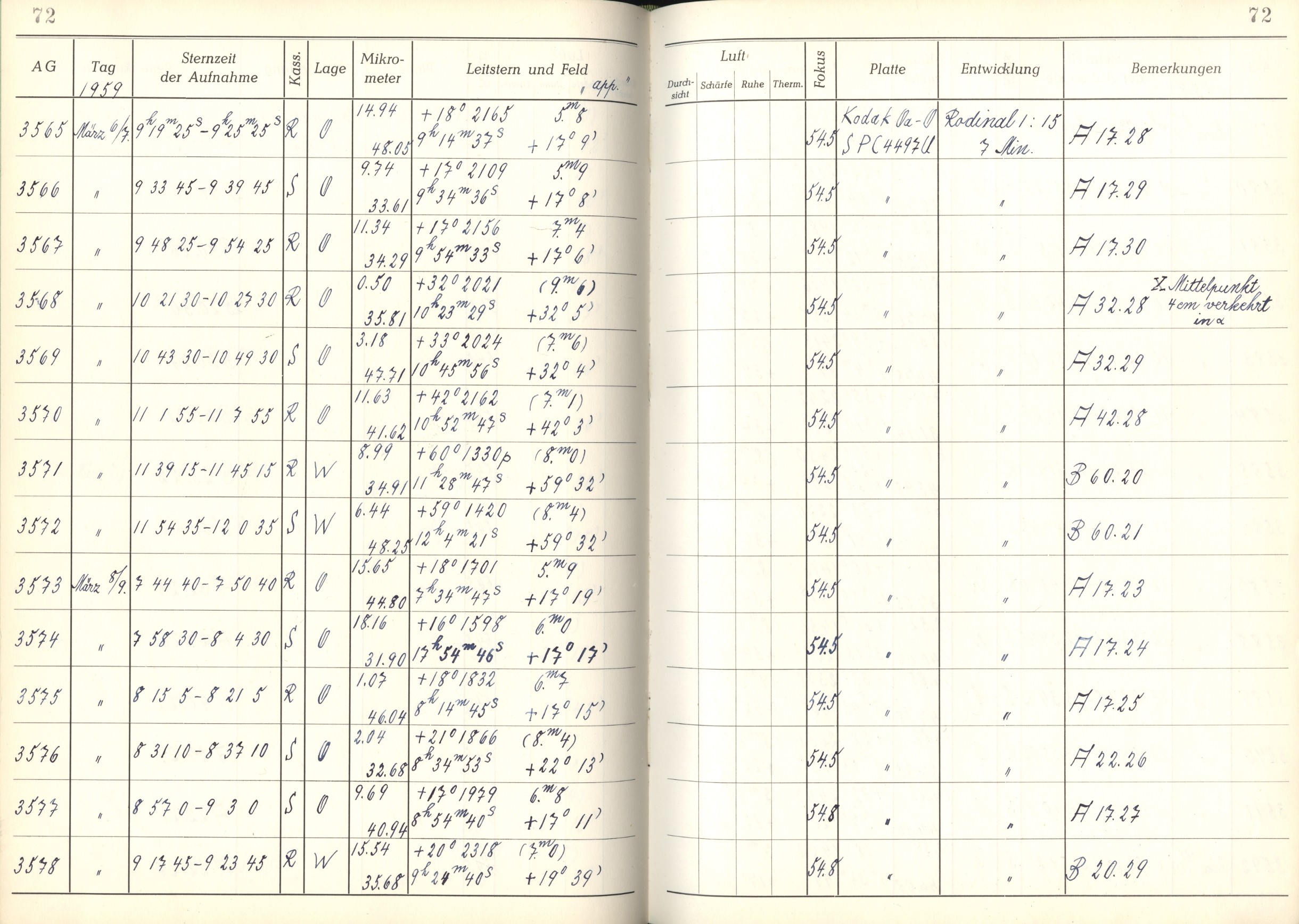 Plattenverzeichnis: ganze Seite03572