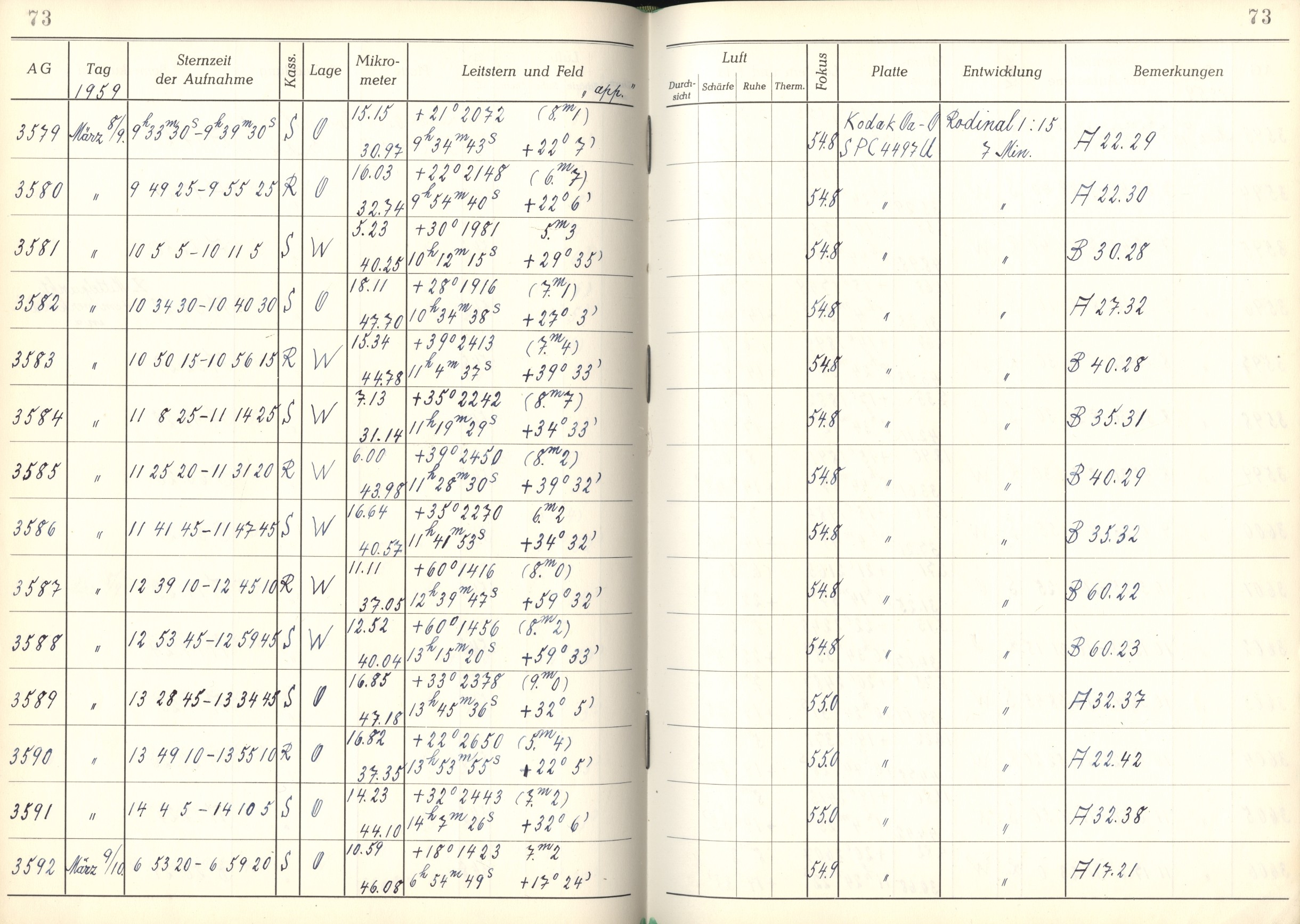 Plattenverzeichnis: ganze Seite03585