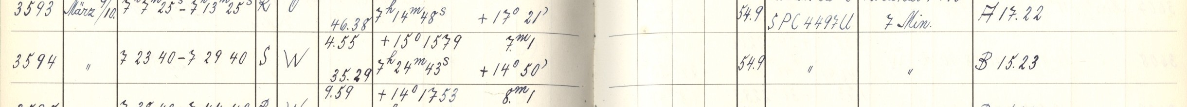 Plattenverzeichnis Eintrag03594