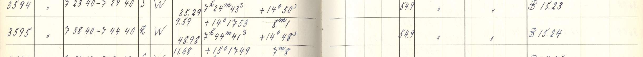 Plattenverzeichnis Eintrag03595