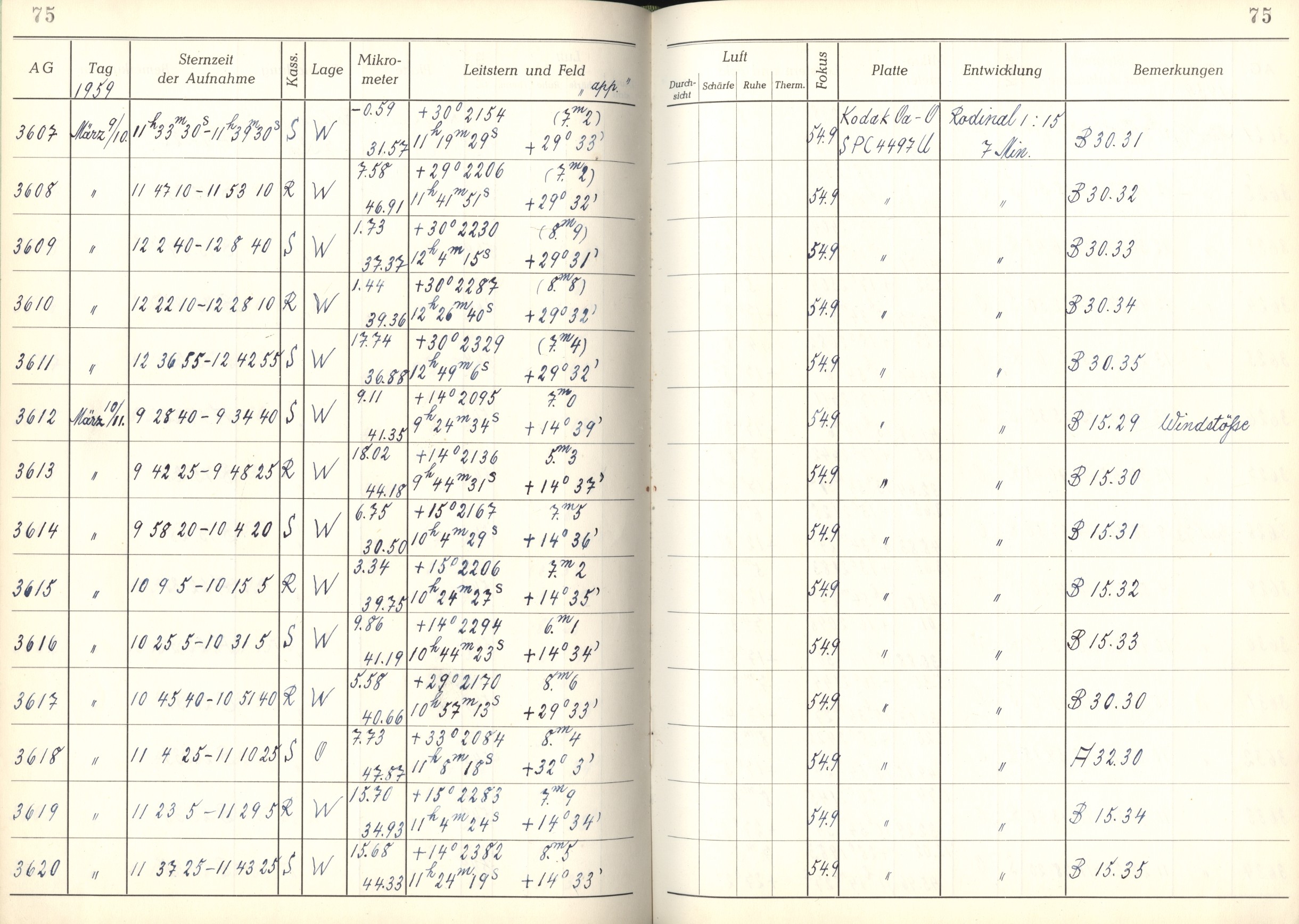 Plattenverzeichnis: ganze Seite03608