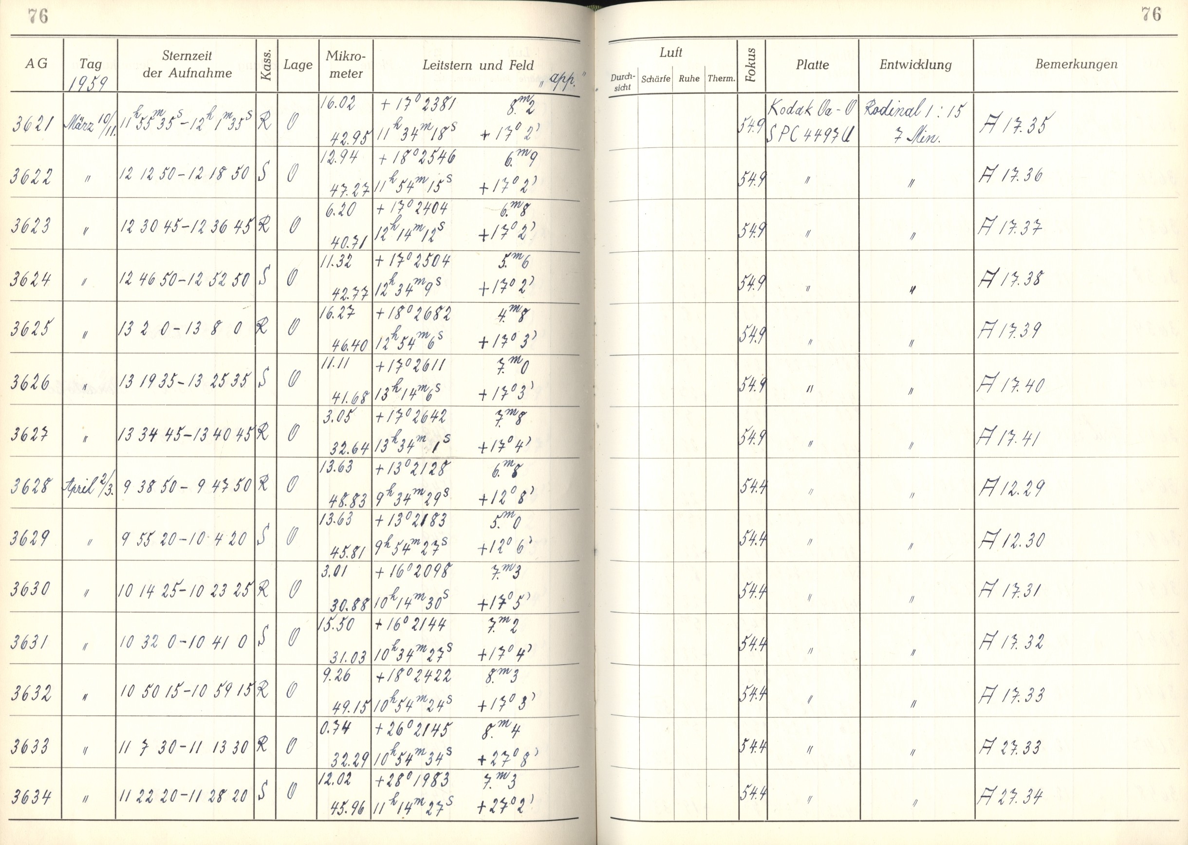 Plattenverzeichnis: ganze Seite03627