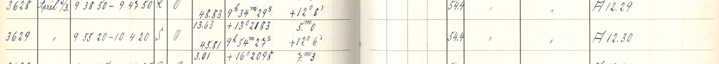 Plattenverzeichnis Eintrag03629