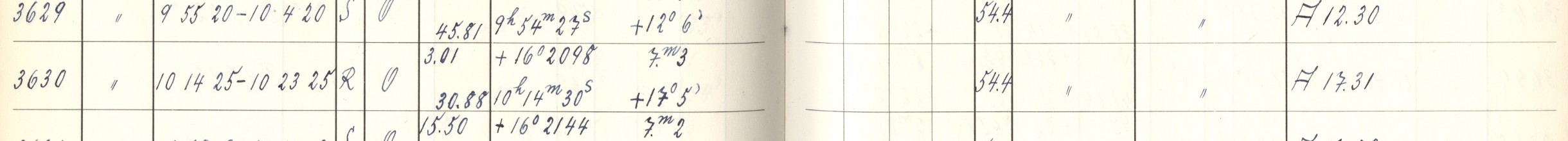Plattenverzeichnis Eintrag03630