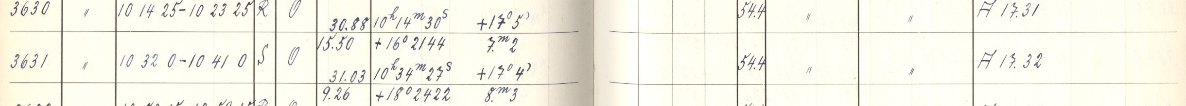 Plattenverzeichnis Eintrag03631