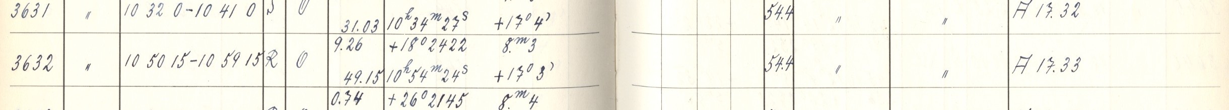 Plattenverzeichnis Eintrag03632
