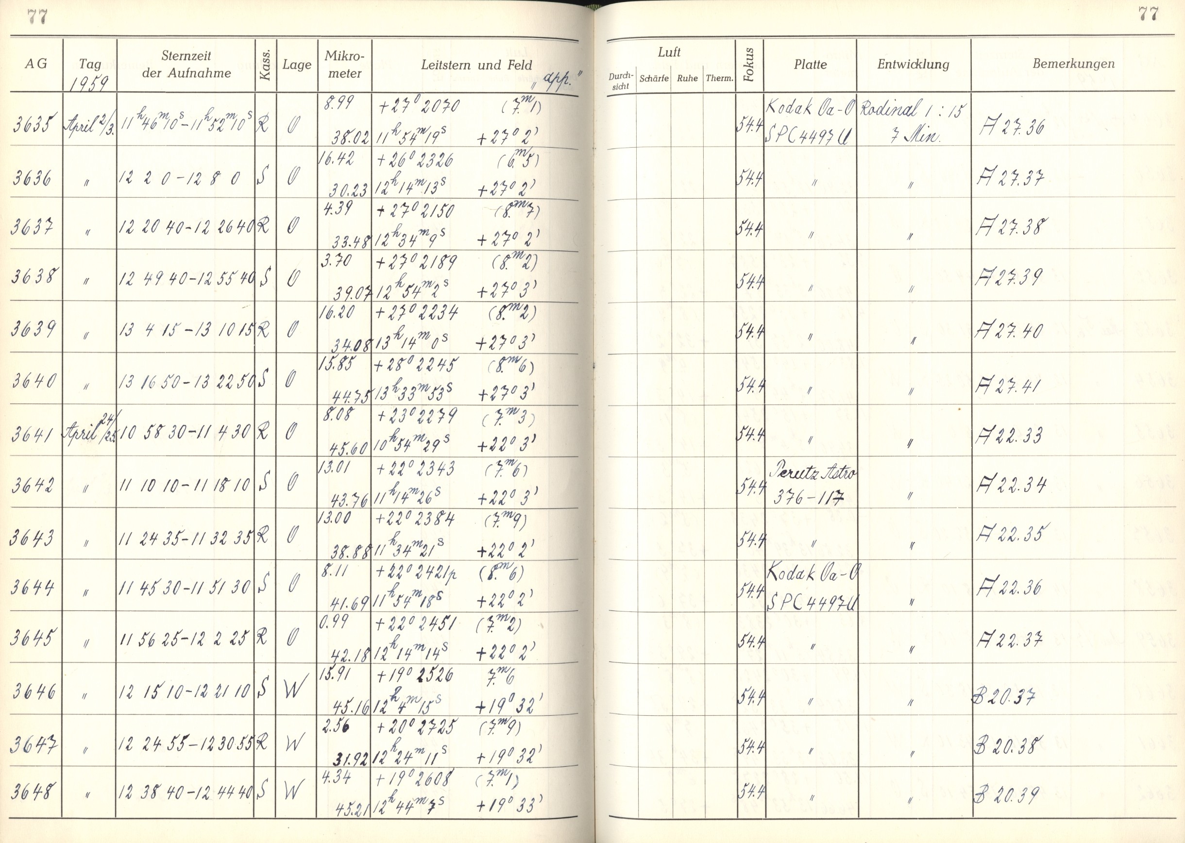 Plattenverzeichnis: ganze Seite03647