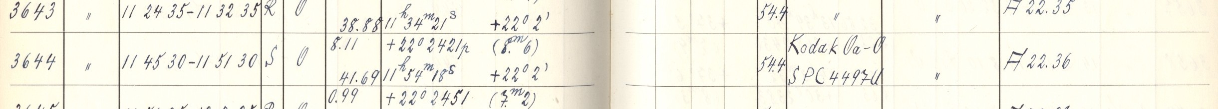 Plattenverzeichnis Eintrag03644
