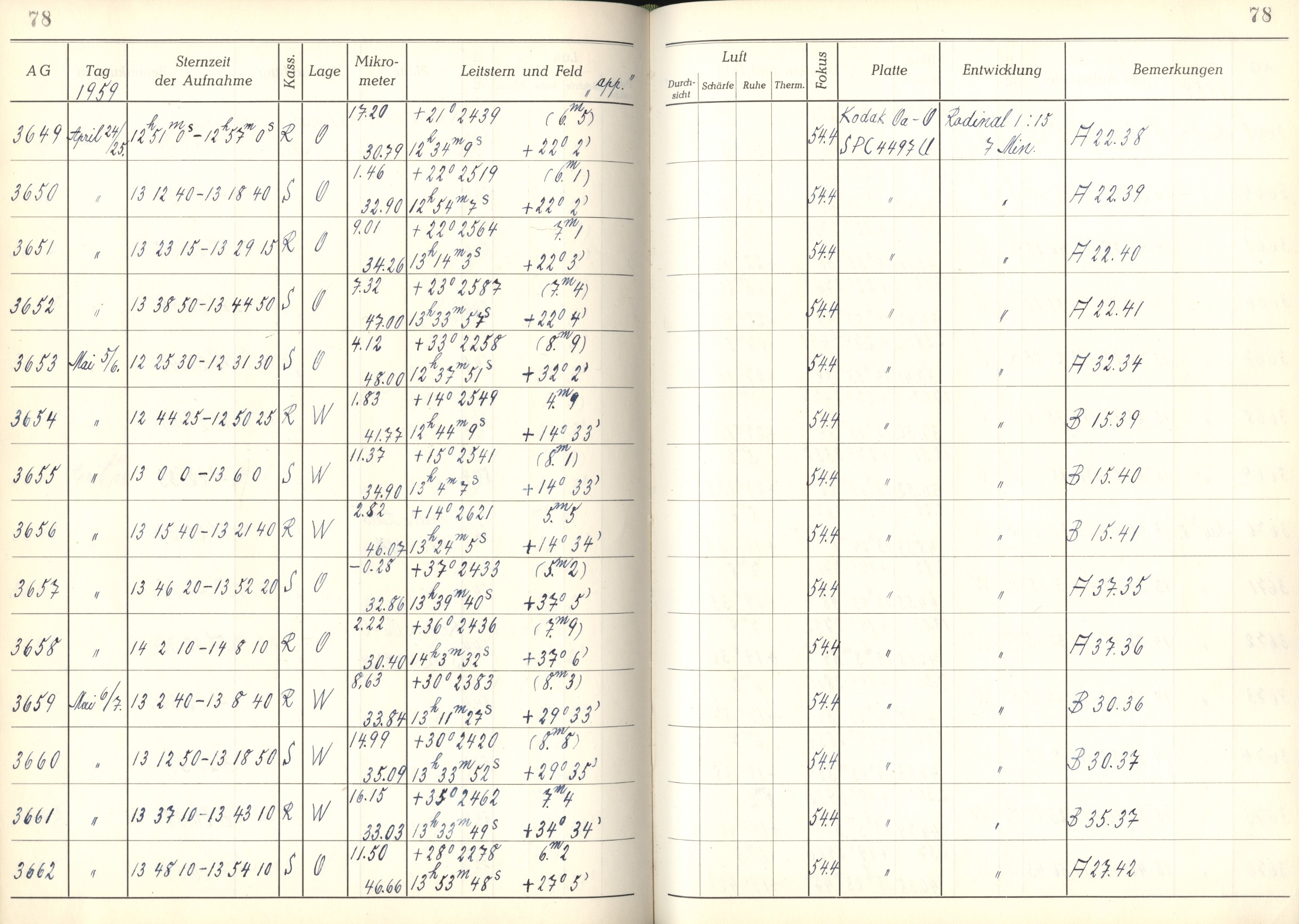 Plattenverzeichnis: ganze Seite03662