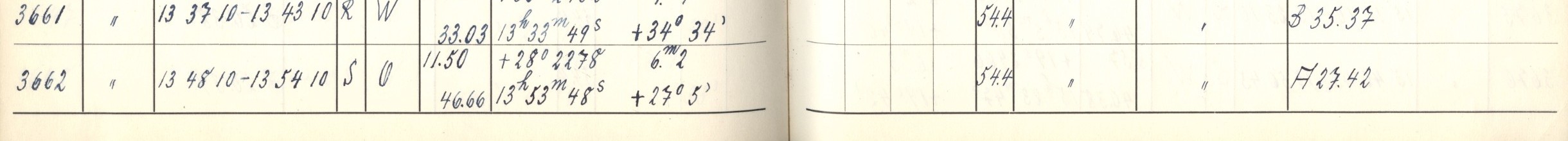 Plattenverzeichnis Eintrag03662