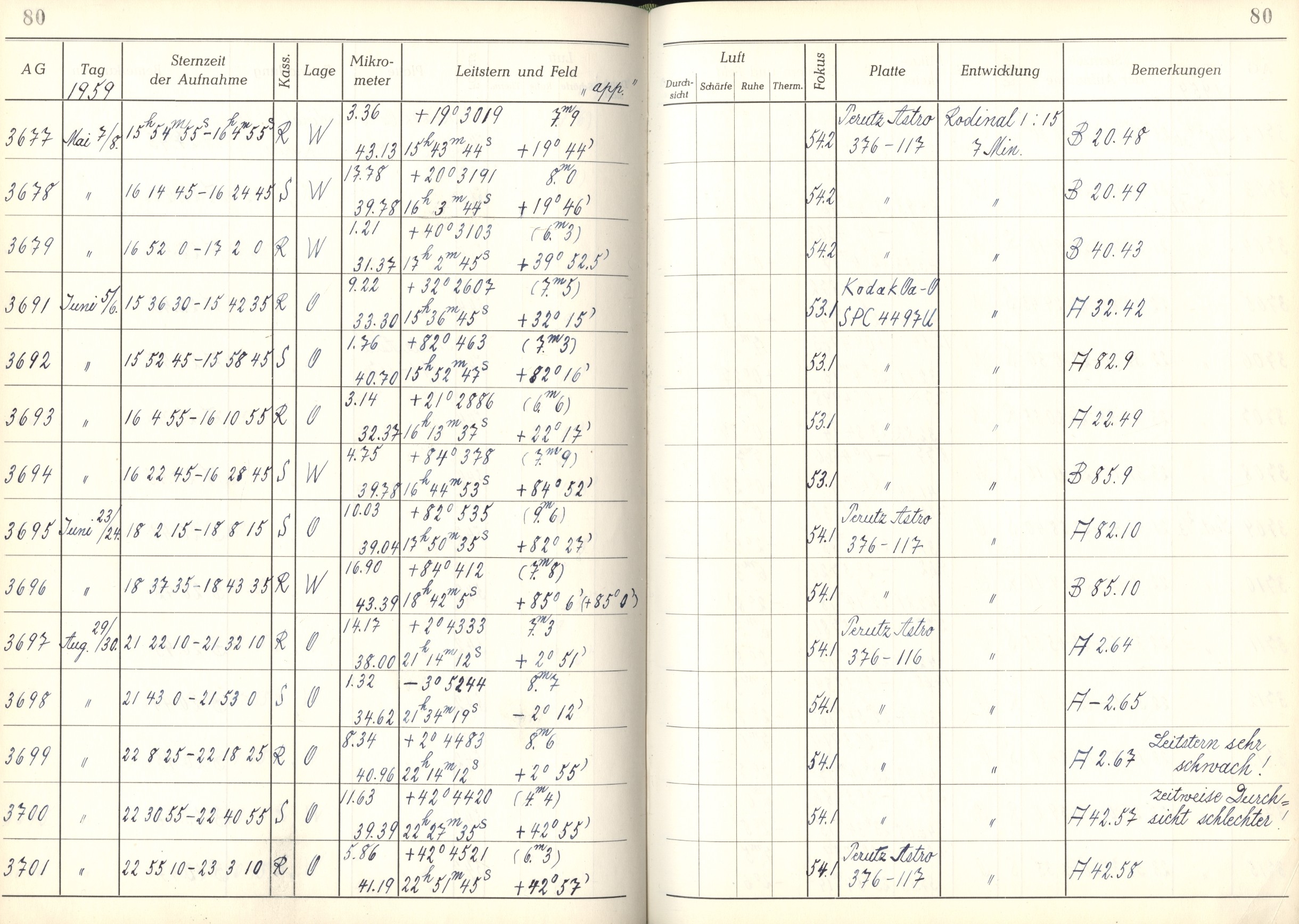 Plattenverzeichnis: ganze Seite03677