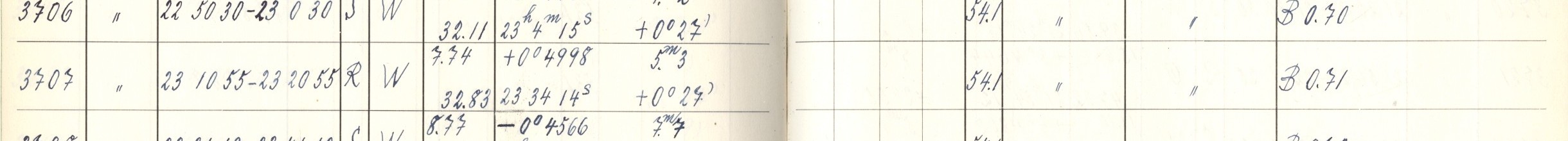 Plattenverzeichnis Eintrag03707