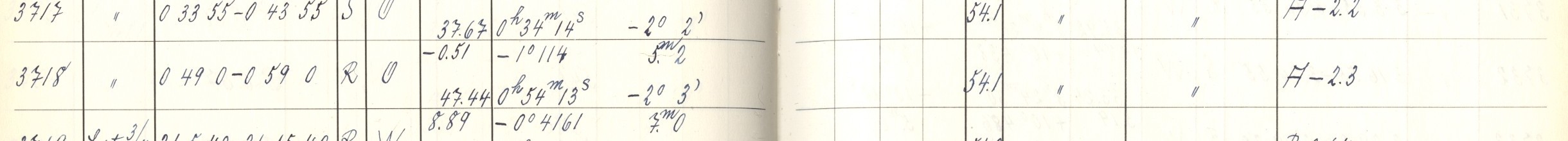 Plattenverzeichnis Eintrag03718