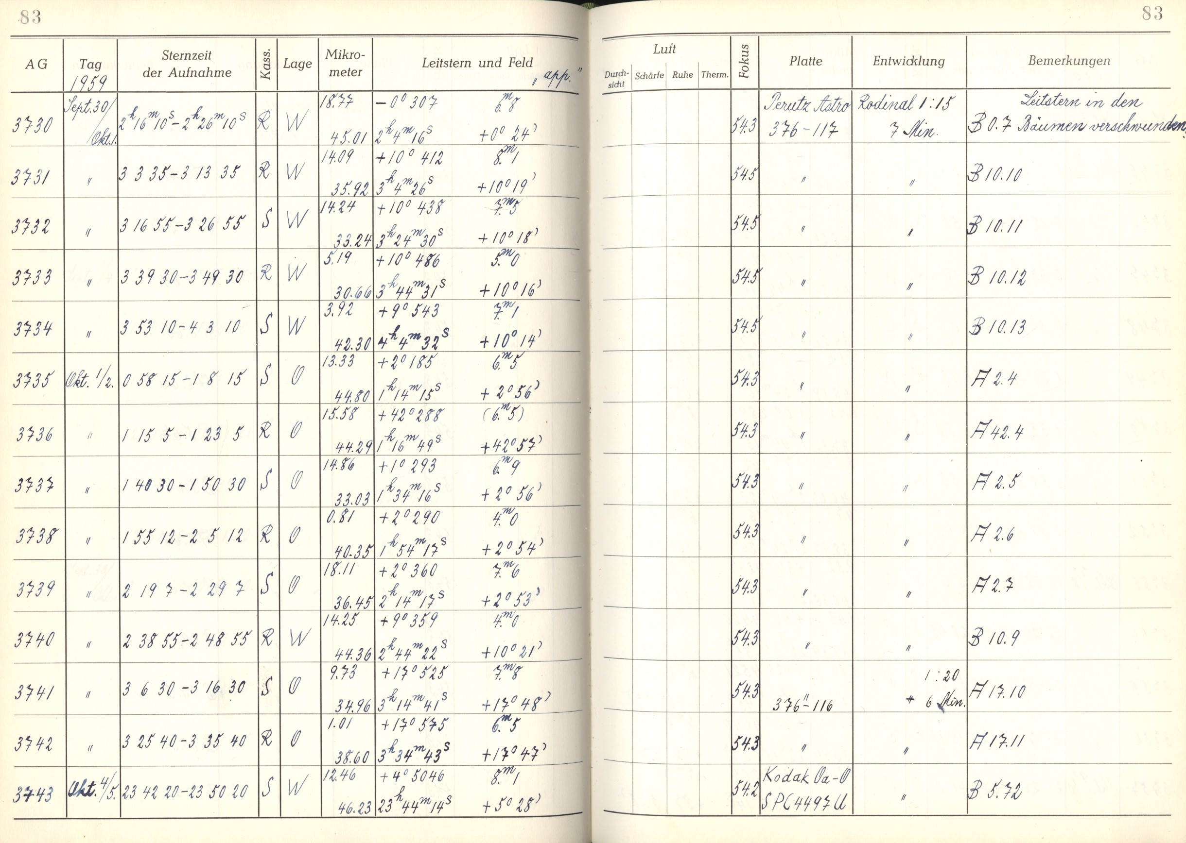 Plattenverzeichnis: ganze Seite03731