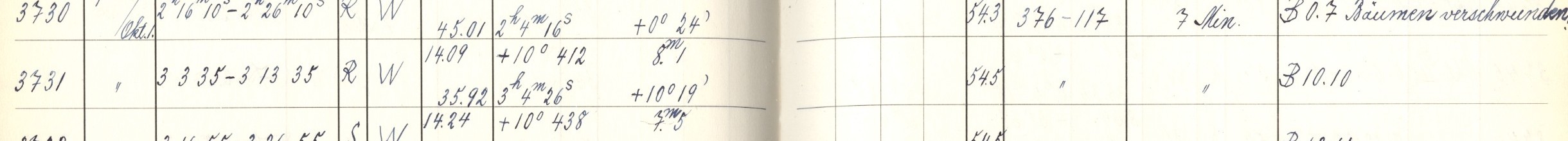 Plattenverzeichnis Eintrag03731