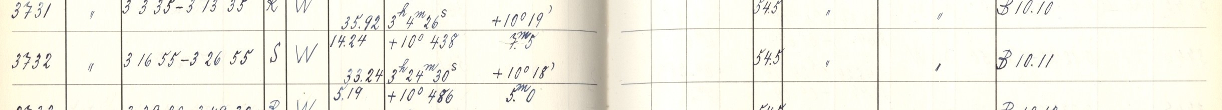 Plattenverzeichnis Eintrag03732