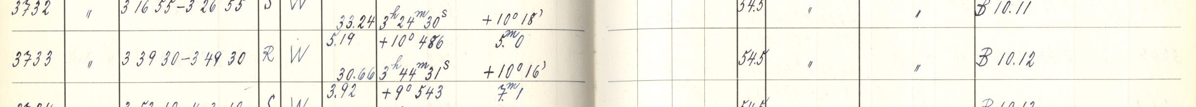 Plattenverzeichnis Eintrag03733